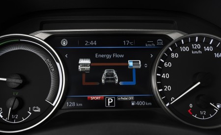 2022 Nissan JUKE Hybrid Instrument Cluster Wallpapers 450x275 (57)