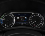 2022 Nissan JUKE Hybrid Instrument Cluster Wallpapers 150x120 (49)