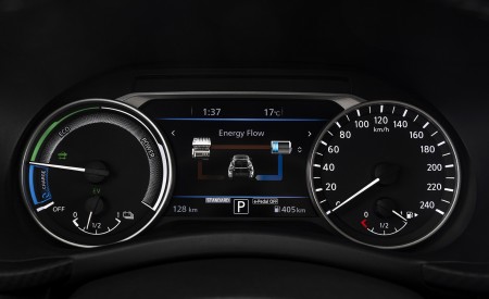 2022 Nissan JUKE Hybrid Instrument Cluster Wallpapers 450x275 (49)