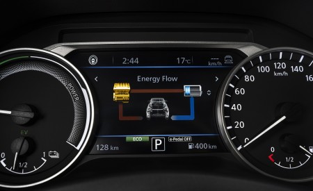 2022 Nissan JUKE Hybrid Instrument Cluster Wallpapers  450x275 (58)