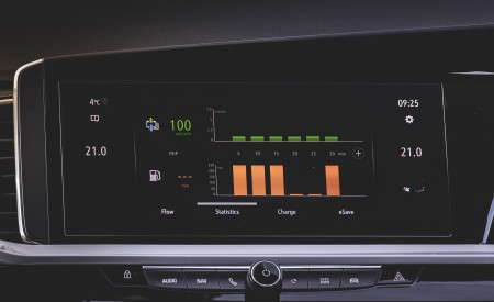 2022 Vauxhall Grandland GS Line Central Console Wallpapers  450x275 (54)