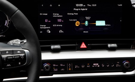 2023 Kia Sportage PHEV (Euro-Spec) Central Console Wallpapers 450x275 (24)