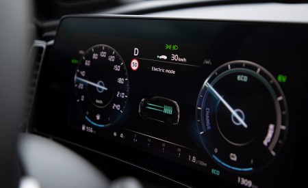 2023 Kia Sportage PHEV (Euro-Spec) Digital Instrument Cluster Wallpapers 450x275 (22)
