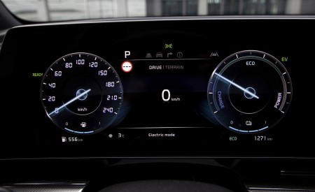2023 Kia Sportage PHEV (Euro-Spec) Digital Instrument Cluster Wallpapers 450x275 (21)
