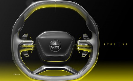 2024 Lotus Eletre Design Sketch Wallpapers  450x275 (60)