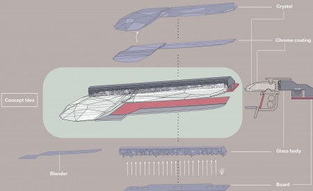 2023 BMW 7 Series Design Sketch Wallpapers 450x275 (67)