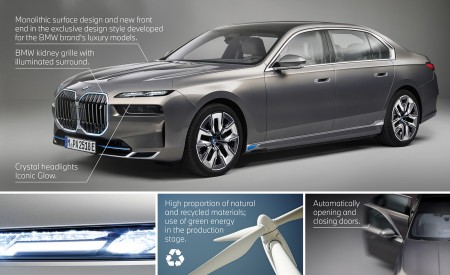 2023 BMW i7 xDrive60 Infographics Wallpapers  450x275 (74)