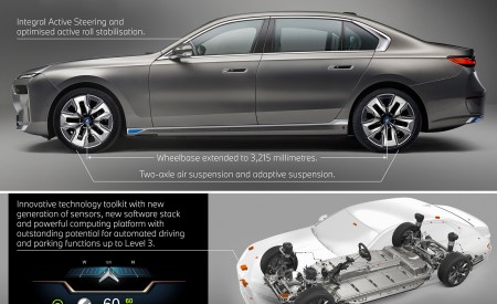 2023 BMW i7 xDrive60 Infographics Wallpapers  450x275 (76)