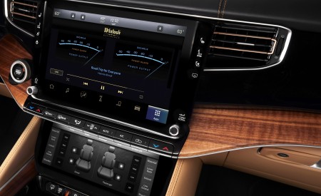 2023 Jeep Grand Wagoneer L Central Console Wallpapers 450x275 (70)