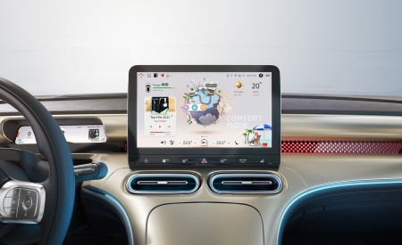 2023 Smart #1 Launch Edition Central Console Wallpapers 450x275 (21)