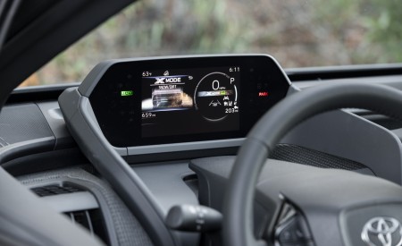 2023 Toyota bZ4X Limited AWD Digital Instrument Cluster Wallpapers 450x275 (197)