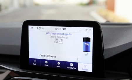 2022 Ford Escape PHEV AU version Central Console Wallpapers 450x275 (167)