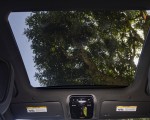 2022 Mercedes-Benz C-Class (US-Spec) Panoramic Roof Wallpapers 150x120