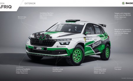 2022 Skoda Afriq Concept Infographics Wallpapers  450x275 (43)