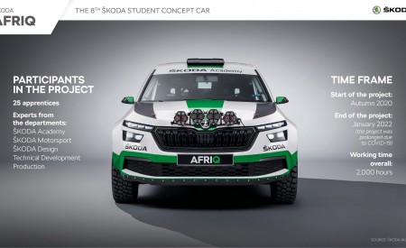 2022 Skoda Afriq Concept Infographics Wallpapers 450x275 (44)
