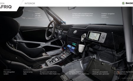 2022 Skoda Afriq Concept Infographics Wallpapers  450x275 (46)