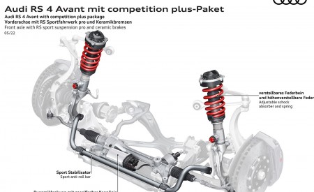 2023 Audi RS 4 Avant Competition Plus Front axle with RS sport suspension pro and ceramic brakes Wallpapers 450x275 (44)