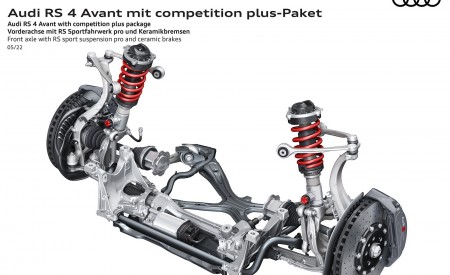 2023 Audi RS 4 Avant Competition Plus Front axle with RS sport suspension pro and ceramic brakes Wallpapers 450x275 (45)
