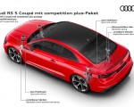 2023 Audi RS 5 Coupé Competition Plus RS sport suspension pro Wallpapers 150x120