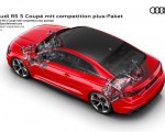 2023 Audi RS 5 Coupé Competition Plus RS sport suspension pro Wallpapers 150x120