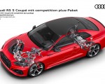 2023 Audi RS 5 Coupé Competition Plus RS sport suspension pro Wallpapers 150x120