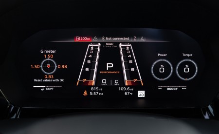 2022 Audi RS 3 (US-Spec) Digital Instrument Cluster Wallpapers 450x275 (28)