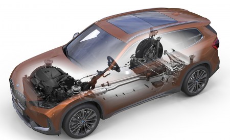 2023 BMW X1 xDrive23i Drivetrain Wallpapers 450x275 (146)