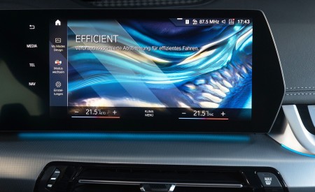 2023 BMW iX1 xDrive30 Central Console Wallpapers  450x275 (73)