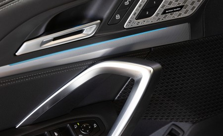 2023 BMW iX1 xDrive30 Interior Detail Wallpapers  450x275 (68)