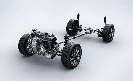 2023 Honda HR-V (US-Spec) Drivetrain Wallpapers 450x275 (53)