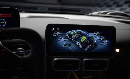 2023 Mercedes-Benz AMG ONE Central Console Wallpapers  450x275 (68)