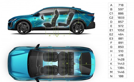 2023 Peugeot 408 PHEV (Color: Obsession Blue) Dimensions Wallpapers 450x275 (83)