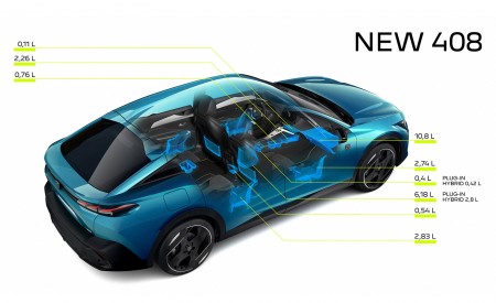 2023 Peugeot 408 PHEV (Color: Obsession Blue) Interior Storage Wallpapers 450x275 (85)