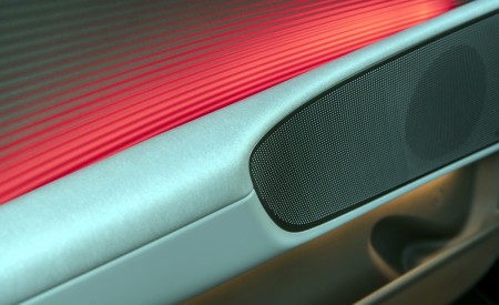2023 Hyundai Ioniq 6 Interior Detail Wallpapers 450x275 (123)