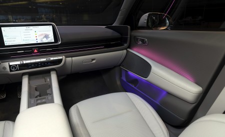 2023 Hyundai Ioniq 6 Interior Wallpapers 450x275 (77)