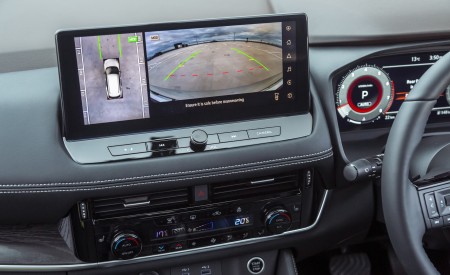 2023 Nissan X-Trail AU version Central Console Wallpapers 450x275 (13)