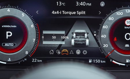 2023 Nissan X-Trail AU version Digital Instrument Cluster Wallpapers 450x275 (30)