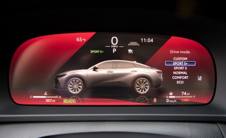 2023 Toyota Crown Platinum (Color: Oxygen White) Digital Instrument Cluster Wallpapers 450x275 (16)