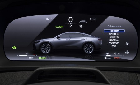 2023 Toyota Crown Platinum Digital Instrument Cluster Wallpapers 450x275 (47)