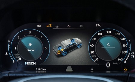 2023 Volkswagen Amarok Instrument Cluster Wallpapers 450x275 (20)