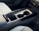 2023 Volkswagen ID.4 Interior Detail Wallpapers 150x120