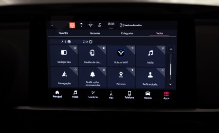 2023 Fiat Fastback Audace Turbo 200 Flex AT Central Console Wallpapers 450x275 (33)