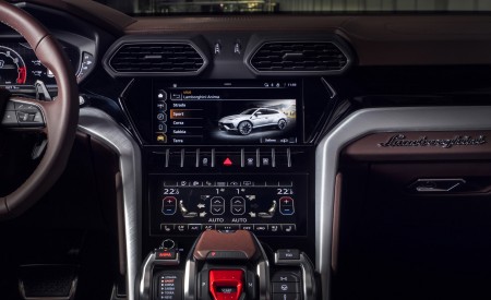 2023 Lamborghini Urus S Central Console Wallpapers 450x275 (22)