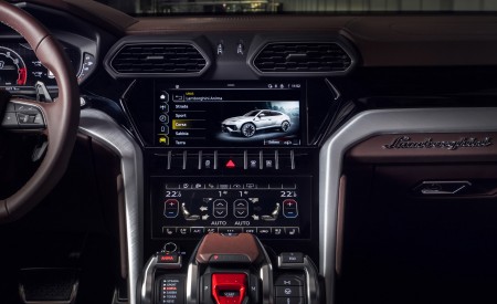 2023 Lamborghini Urus S Central Console Wallpapers  450x275 (23)