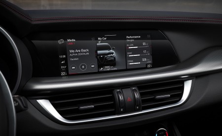 2023 Alfa Romeo Stelvio Central Console Wallpapers 450x275 (19)