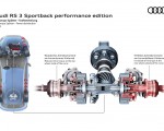 2023 Audi RS 3 Sportback Performance Edition RS Torque Splitter Power distribution Wallpapers 150x120