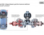2023 Audi RS 3 Sportback Performance Edition RS Torque Splitter Power distribution Wallpapers 150x120