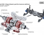 2023 Audi RS 3 Sportback Performance Edition RS Torque Splitter Power flow Wallpapers 150x120