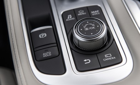 2023 Infiniti QX60 Central Console Wallpapers 450x275 (13)