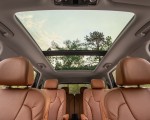 2023 Kia Sorento X-Line Panoramic Roof Wallpapers 150x120 (12)
